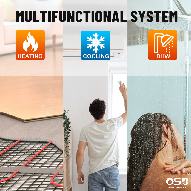 O.S.B. Heat Pump | China Professional Heat Pump Manufacturer